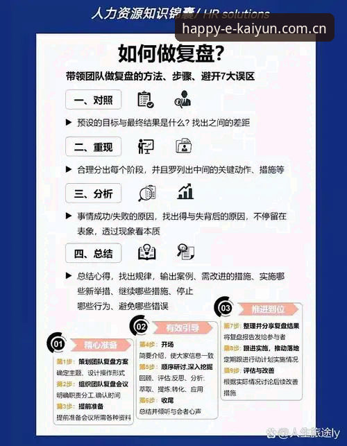 欧联杯决赛复盘指南：从战术拆解到开云体育平台观赛体验全解析