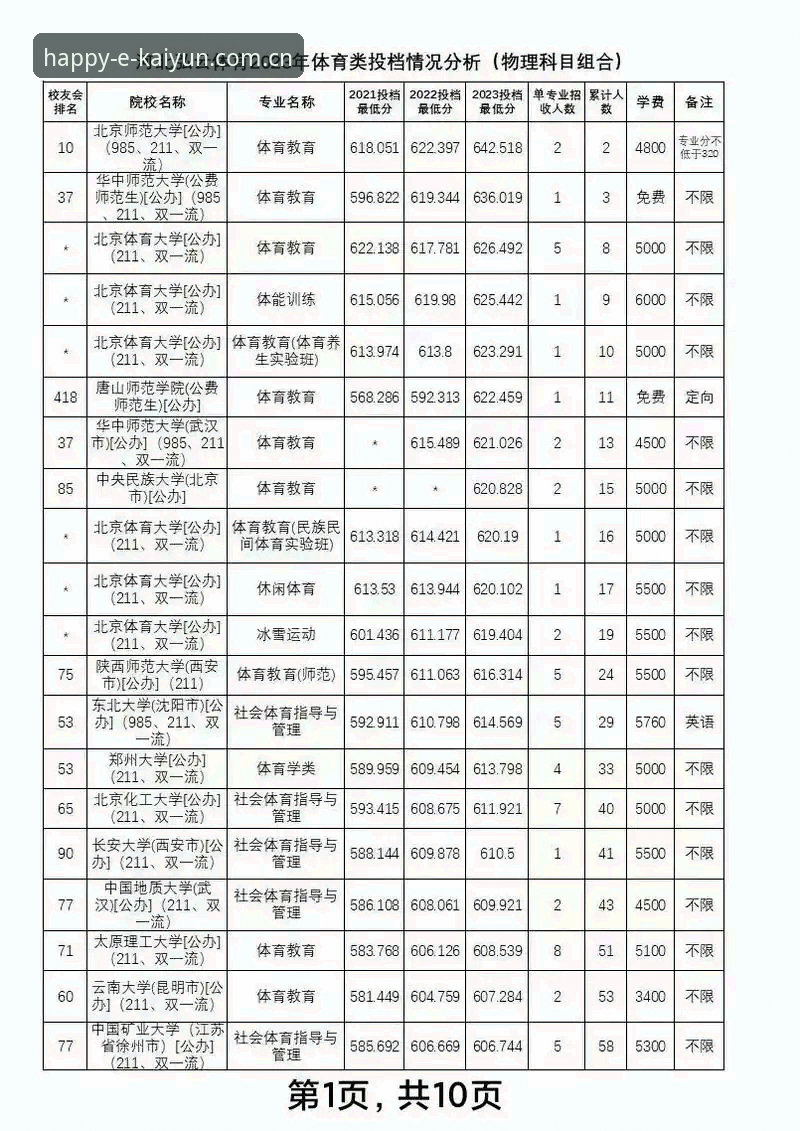 开云体育下载完整指南：从入门到精通的新手教程